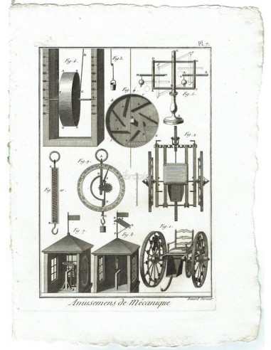 Amusemens de Mécanique. (Pl.7)