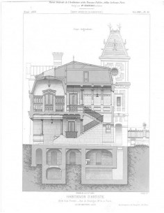 Habitations d'Artiste (Hôtel d'un peintre.-Coupe)